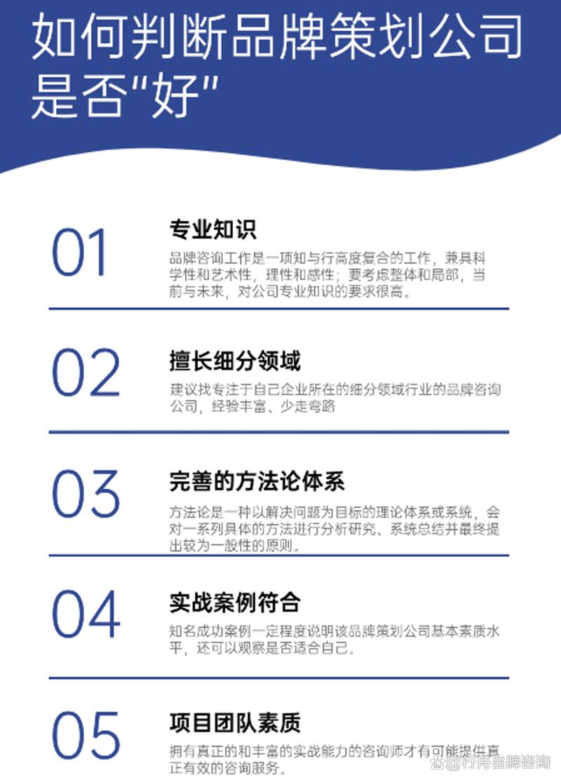 「聚焦」品牌全案咨询策划公司:助力企业市场竞争中突围的关键增长
