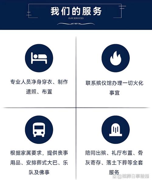 遗体接运  殡仪馆手续代办 灵堂搭建 追悼会策划 墓地咨询代办 骨灰